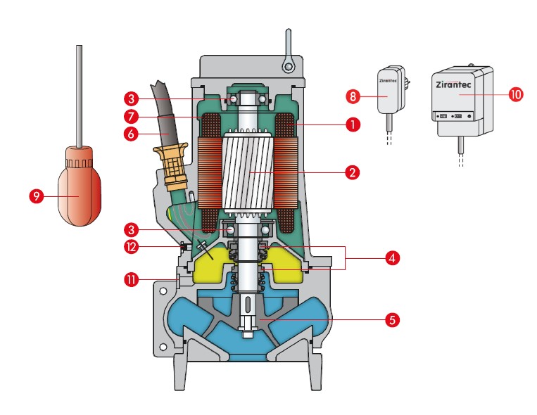 Kühlerschläuche mit 20mm Innendurchmesser - Schmid Hydraulik mehr als  nur Hydraulik